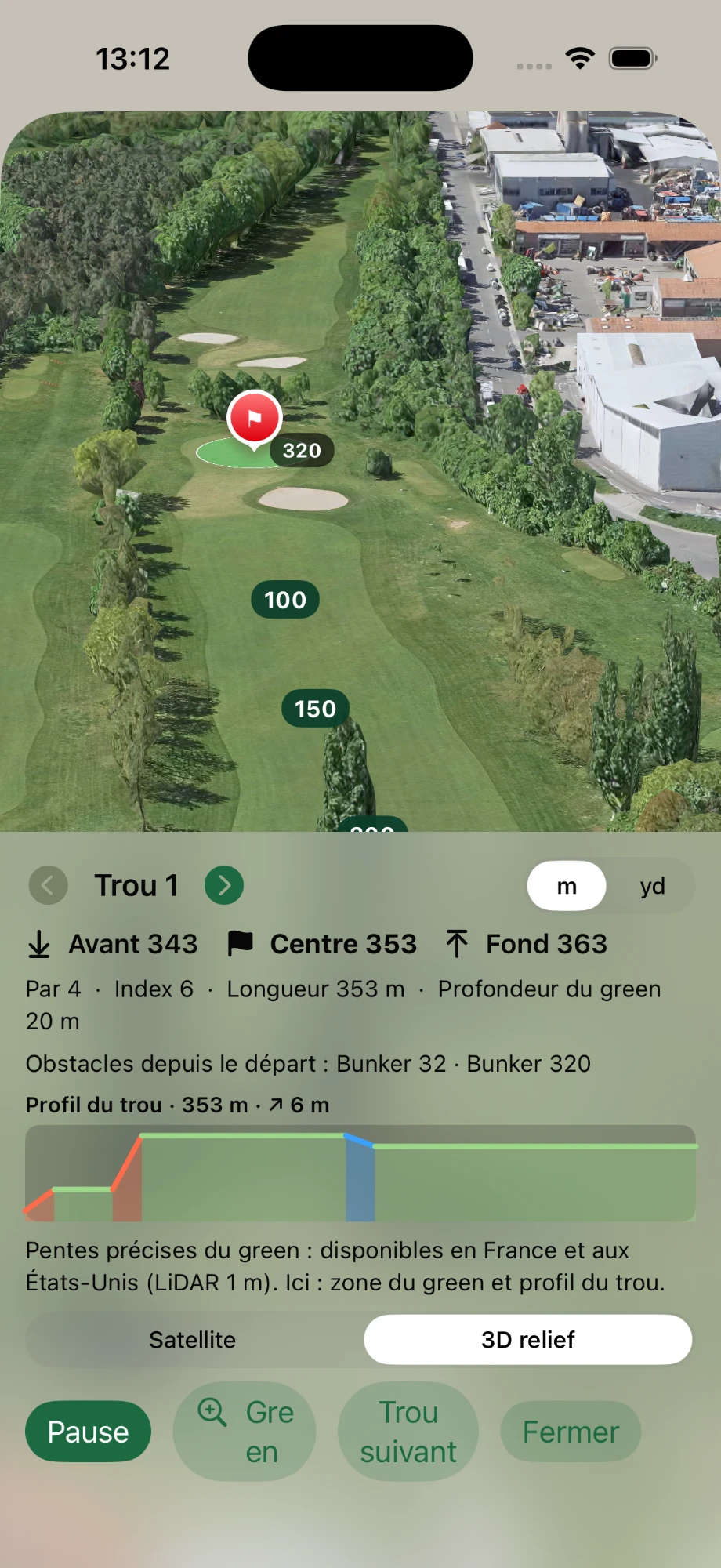 Survol 3D du trou